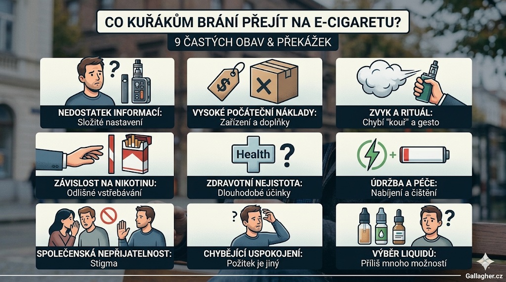 9 častých obav a překážek